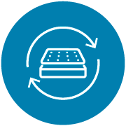 Free Topper Replacement