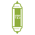 Neo-Sense Filter (Plus Sediment + Pre-Carbon Filters)